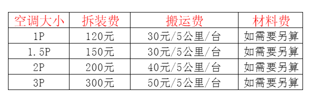 瑶海空调移机及费用电话在哪里找